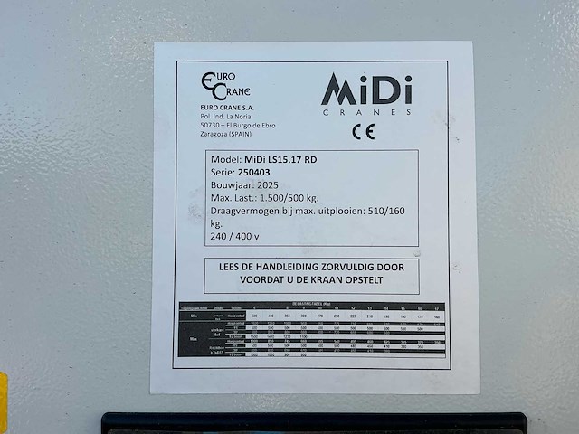 2025 midi cranes ls15.17 rd mobiele torenkraan - afbeelding 13 van  23
