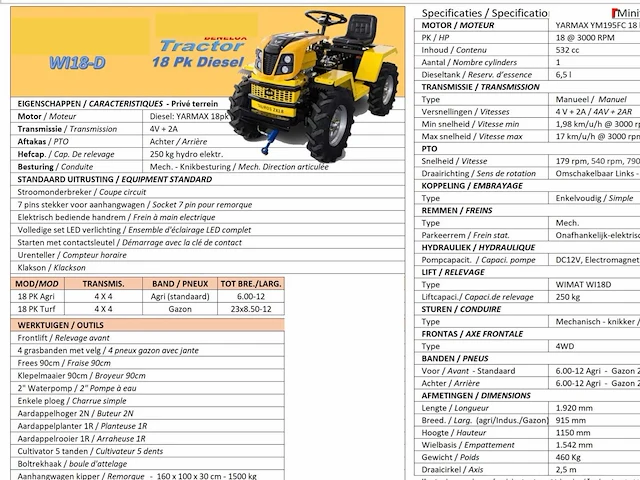 2025 yarmax 195fc wi18d 18hp agri 4x4 met aardapelrooier - minitractor - afbeelding 18 van  25