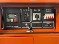 2026 - renopower - gw 15000 - power generator - afbeelding 12 van  21
