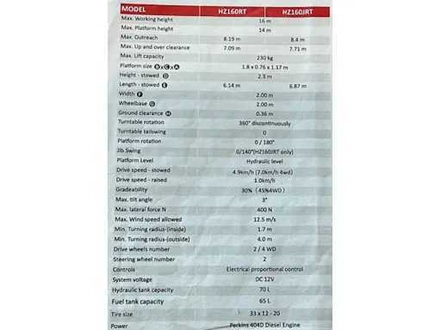 2026 mantall hz160jrt hoogwerker - afbeelding 21 van  29