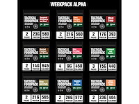 21x mre gedehydrovaneerde overlevingsvoedselset - weekpack alpha tactical foodpack - afbeelding 3 van  3