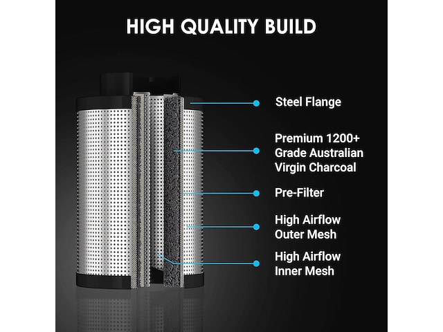 24x ducturbo luchtkoolfilter 100mm x 300mm - afbeelding 4 van  7