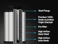24x ducturbo luchtkoolfilter 100mm x 300mm - afbeelding 4 van  7