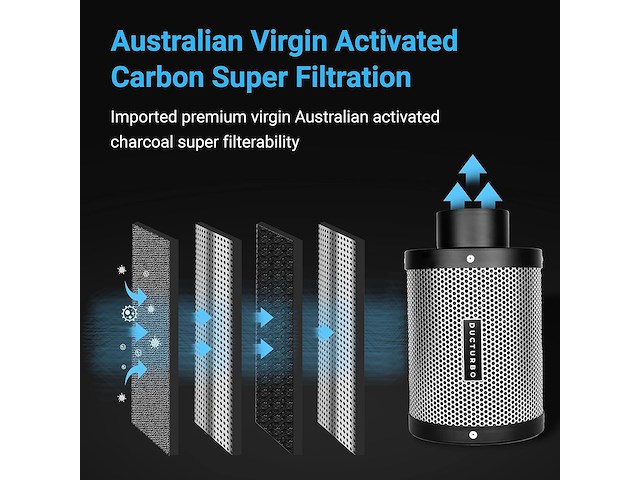 24x ducturbo luchtkoolfilter 100mm x 300mm - afbeelding 7 van  7