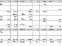 (2530x) planchettes omniplex padouk plt-1011 - afbeelding 4 van  5