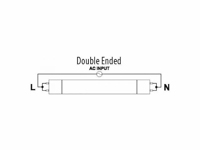 (25x) 9w 60cm led tl buizen g13 t8 3000k dubbelzijdig gevoed - afbeelding 5 van  6