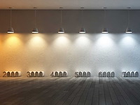 2w 2000k st45 amber filament shockproof led bulb(100x) - afbeelding 5 van  5