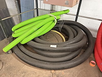 2x diverse mantelbuizen - zwart / groen - afbeelding 1 van  3