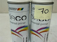 2x motip witte grondverf - primer 400ml (houdbaar tot 2034) - afbeelding 2 van  3