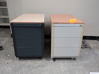 2x verrijdbaar ladeblok +bureau