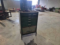 3 gereedschap kasten