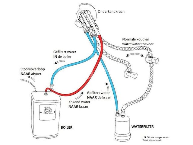 3-in-1 kokend water kraan - verchroomd rvs - afbeelding 1 van  5