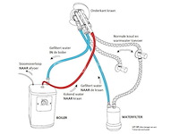 3-in-1 kokend water kraan - verchroomd rvs - afbeelding 1 van  5