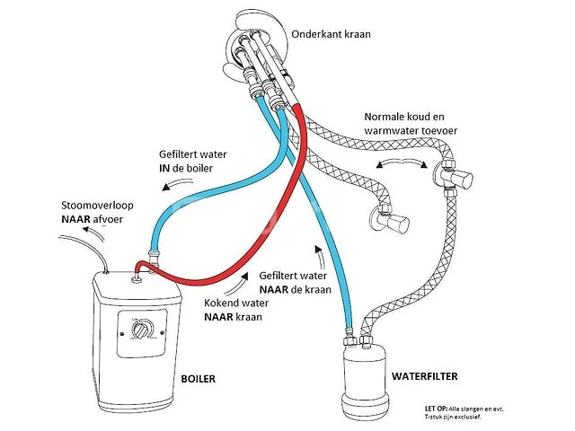 3-in-1 kokend water kraan - verchroomd rvs - afbeelding 5 van  5