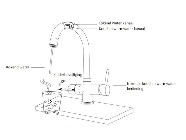3-in-1 kokend water kraan - verchroomd rvs - afbeelding 2 van  5