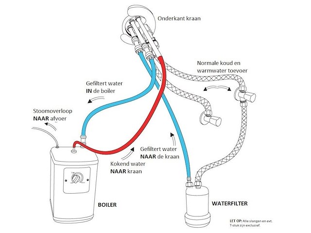 3-in-1 kokend water kraan - verchroomd rvs - afbeelding 5 van  5