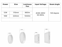 30 x led paneel – vierkant opbouw – 12w – 3000k warm wit – ip20 - afbeelding 5 van  5