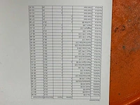 32 paar diverse skischoenen - afbeelding 4 van  12