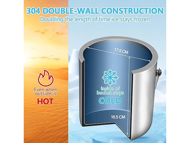 3l ijsemmer - afbeelding 5 van  5