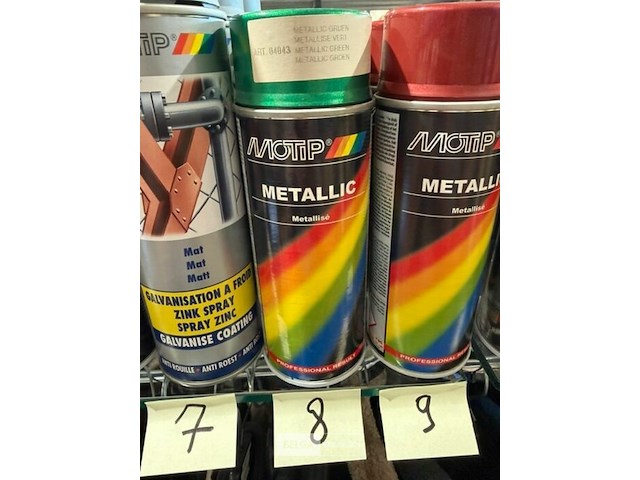 3x motip metallic green 400ml (houdbaar tot 2034) - afbeelding 2 van  3
