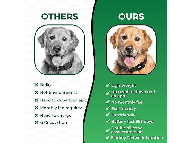 3x smart wireless tag voor ios - find my - afbeelding 4 van  5