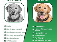 3x smart wireless tag voor ios - find my - afbeelding 4 van  5