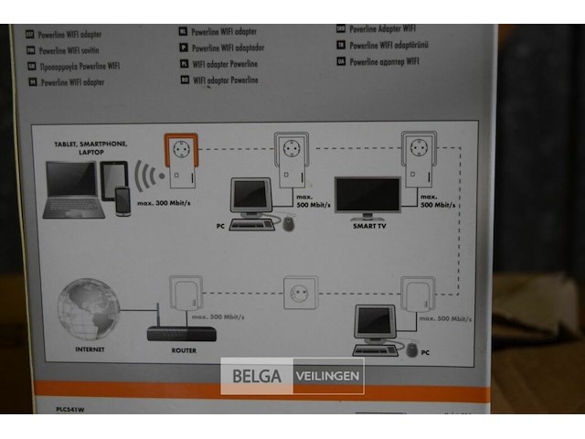 4 dozen schwarger adapters - afbeelding 4 van  4