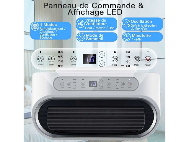 4-in-1 airconditioner 16 tot 32? 14000btu r290 - afbeelding 4 van  5