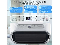 4-in-1 airconditioner 16 tot 32? 14000btu r290 - afbeelding 4 van  5