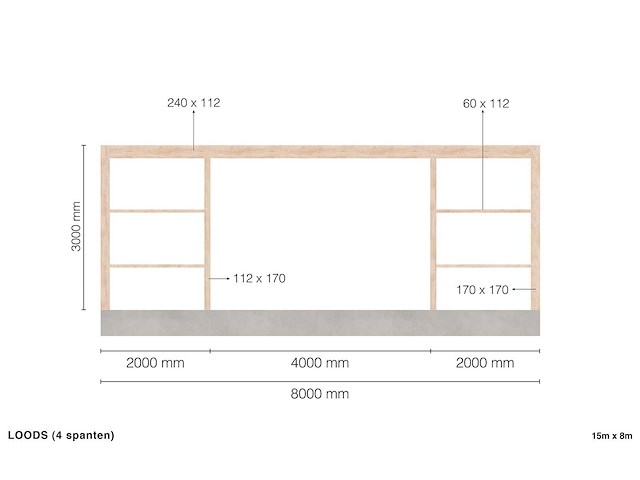 4 spanten - loods 8x15 - afbeelding 15 van  19