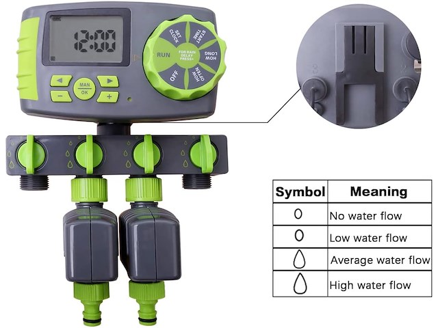 4 uitgangen besproeiingscomputer - afbeelding 2 van  4