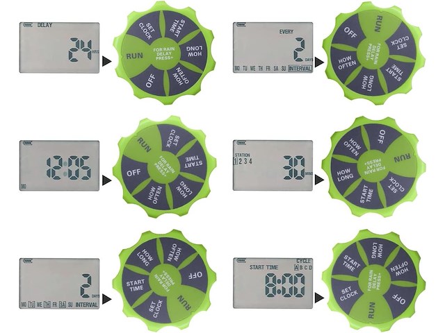 4 uitgangen besproeiingscomputer - afbeelding 4 van  4