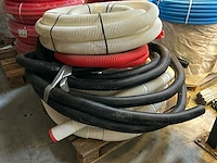 4 ventilatiebuizen - afbeelding 6 van  6
