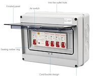 4-weg stroomonderbrekerpaneel - afbeelding 3 van  4