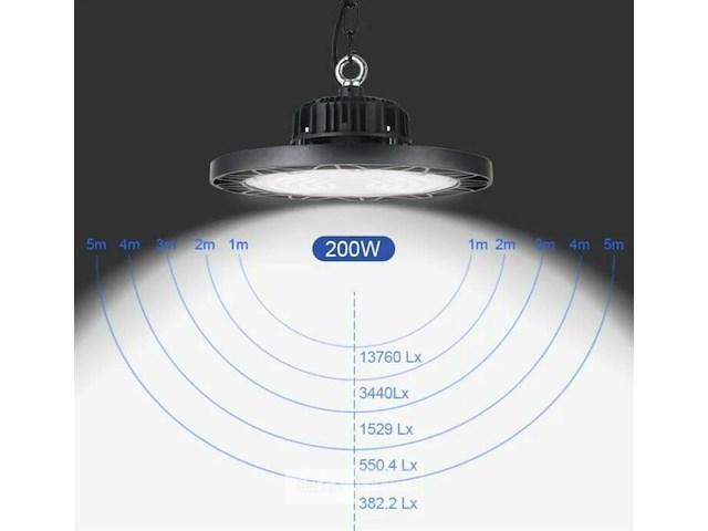 4 x highbay ufo 200w - pro design smd - dimbaar - koud wit 6500k - afbeelding 4 van  10