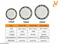 4 x led highbay ufo – 250w – 6500k koud wit – ip65 – agree-250 - afbeelding 6 van  6