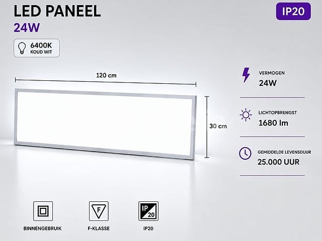 40 x led paneel 36w – 6400k koud wit - 1195x295mm – ip20 – zodiac-36 - afbeelding 4 van  5