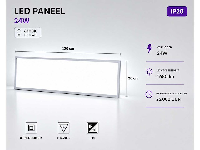 40 x led paneel 36w – 6400k koud wit - 1195x295mm – ip20 – zodiac-36 - afbeelding 1 van  5