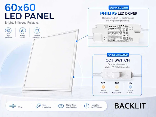 40w 3 kleur cct 60*60 inbouw backlit led panelen philips driver wit(24x) - afbeelding 4 van  8