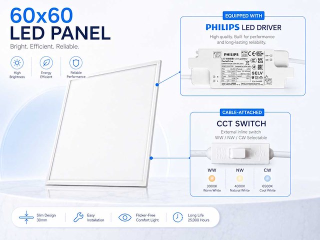 40w 3 kleur cct 60x60 inbouw backlit led panelen philips driver(12x) - afbeelding 7 van  8