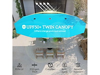 4,5 m dubbelzijdige buitenparasol met zonneverlichting, upf50+ bescherming - afbeelding 4 van  4