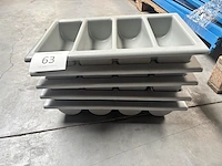 5 bestekbakken