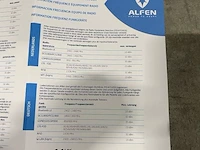 5 laadstations alfen eve single s-line - 11 kw - afbeelding 10 van  19