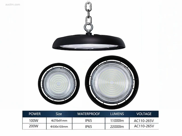 (5 x) 5 x 200w 5000k led ufo highbay met lens... - afbeelding 4 van  7