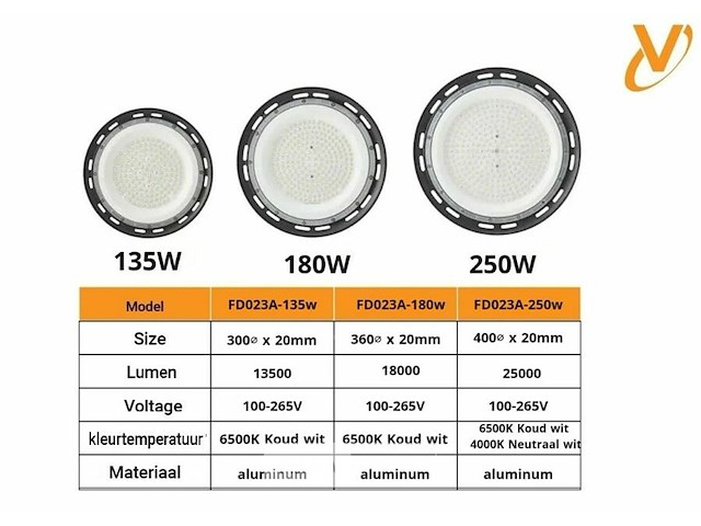 5 x highbay ufo 135w - slim design smd - koud wit 6500k - afbeelding 6 van  6