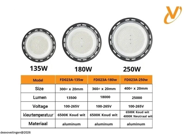 5 x led highbay ufo – 180w – 6500k koud wit – ip65 – agree-180 - afbeelding 6 van  6