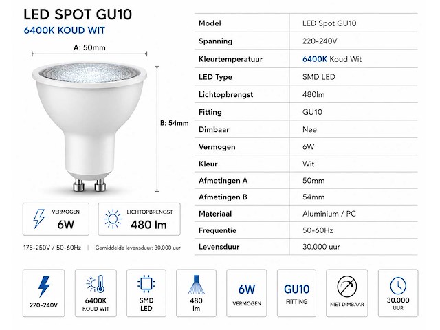 50 x led spot gu10 – 6w – 6400k koud wit – ip20 - afbeelding 3 van  4