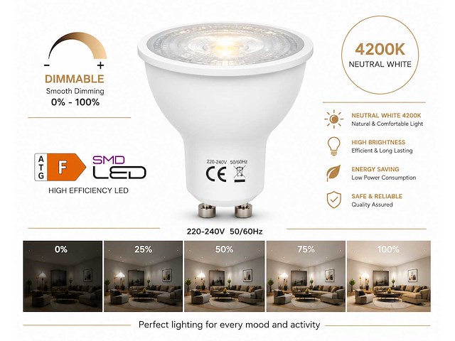 50 x led spot gu10 – 6w – dimbaar – 4200k neutraal wit – ip20 - afbeelding 1 van  4