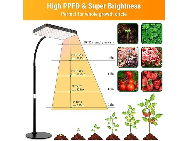 50x tafel full spectrum grow light led - afbeelding 4 van  8