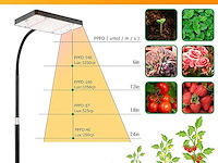 50x tafel full spectrum grow light led - afbeelding 4 van  8